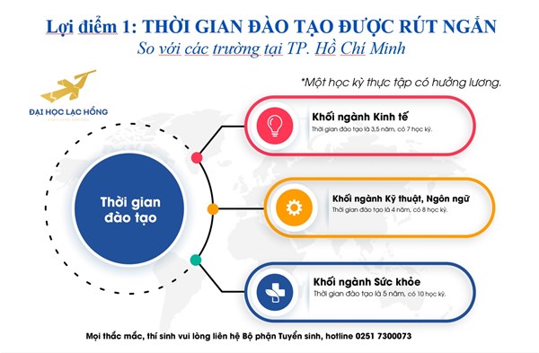 Đặng Nguyễn Thanh Hoa - Giám đốc P.GD Tam Hiệp, Ngân hàng